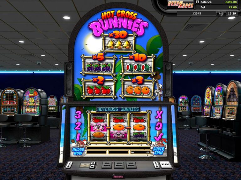 The Evolution of Online Slot Games and Its Implications for Players